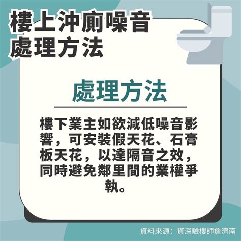 樓上噪音|噪音投訴方法︱鄰居噪音滋擾如何投訴？ 噪音標準/時。